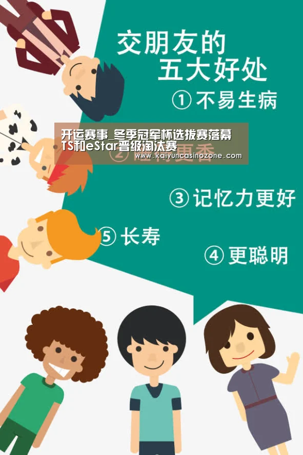 开运赛事_冬季冠军杯选拔赛落幕 TS和eStar晋级淘汰赛(图2) 开运APP