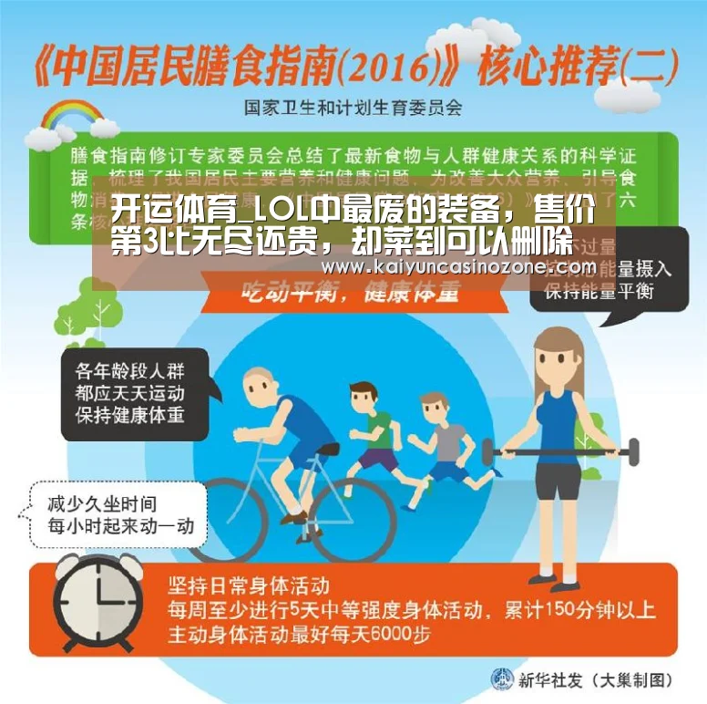 开运体育_LOL中最废的装备,售价第3比无尽还贵,却菜到可以删除(图4) 开运竞猜
